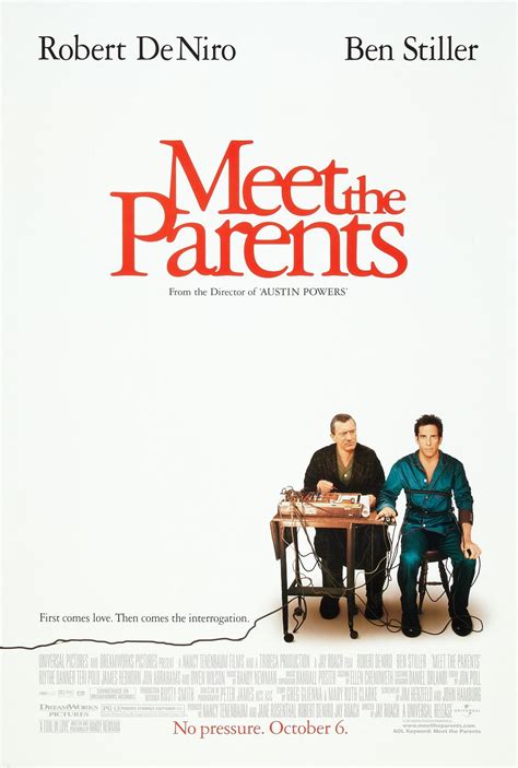 meet the parents torrent|Meet the Parents 2000 1080p BluRay x265.